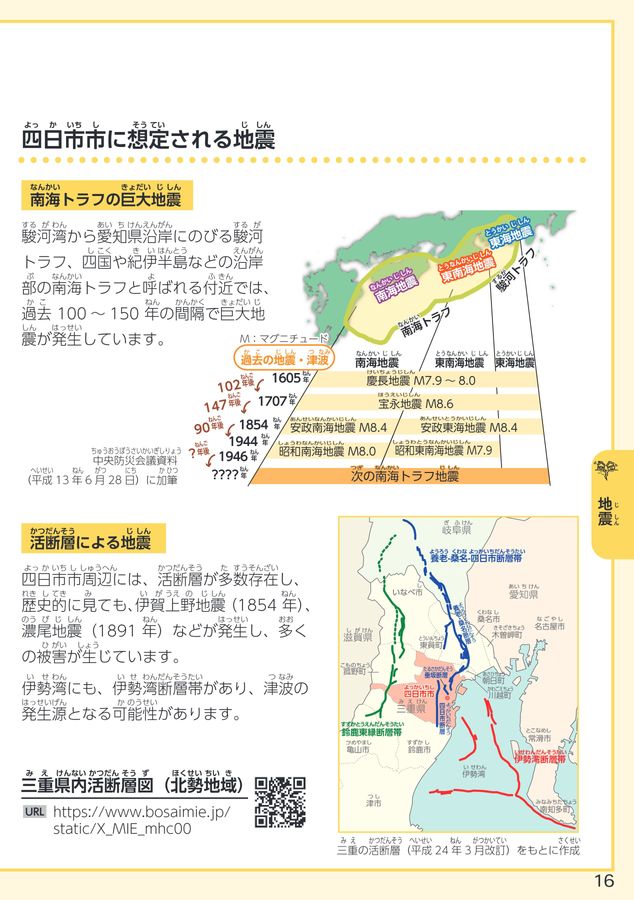 四日市市家族防災手帳【大人版】
