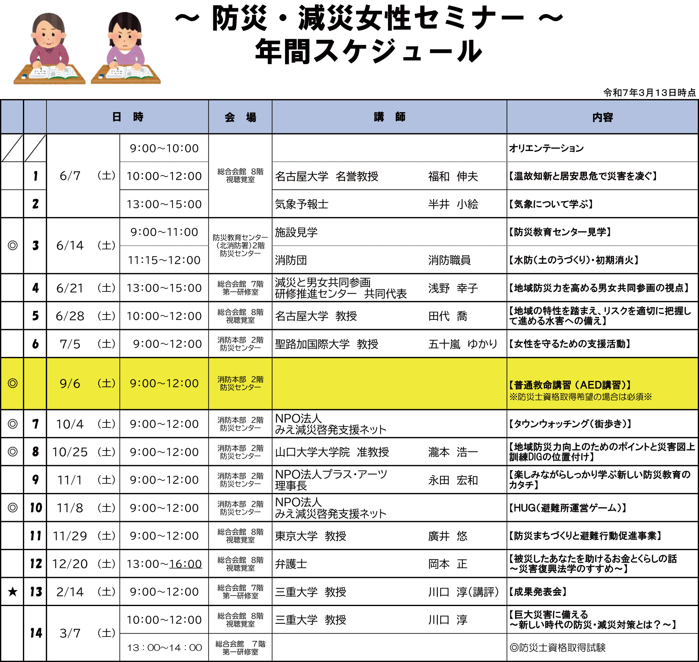 2025.04.20 令和7年度【四日市市防災・減災女性セミナー】受講生